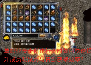 ��ְҵ���洴���л�ʱ��ο���������Ա����������Դ��ȡЧ�ʣ�